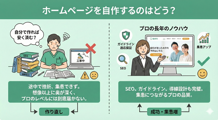 ホームページを自作するのはどう？